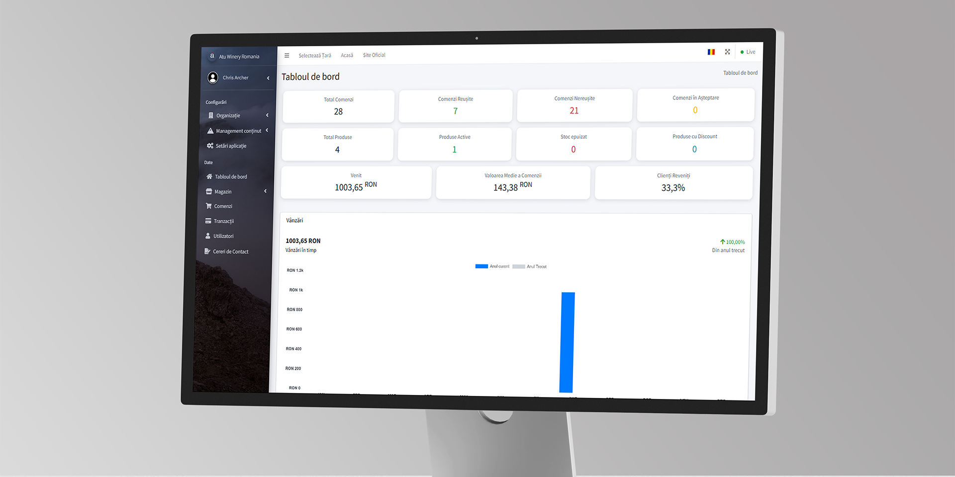 ATU Winery Admin Panel Dashboard